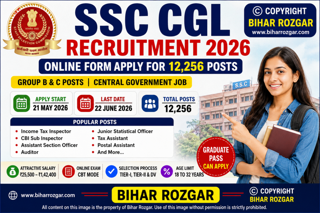 SSC CGL Recruitment 2026 Online